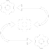 Website integration
